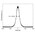 Femtosecond Systems